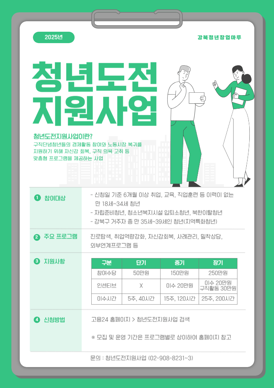 도전지원사업